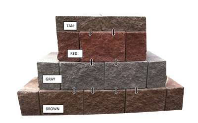 Concrete Block Options from Southern Concrete Materials